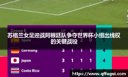 苏格兰女足迎战阿根廷队争夺世界杯小组出线权的关键战役